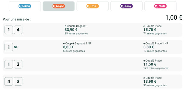 découvrez comment vérifier facilement votre ticket pmu en ligne ou en point de vente. suivez nos conseils pour savoir si votre pari est gagnant et quelles étapes suivre en cas de gain.