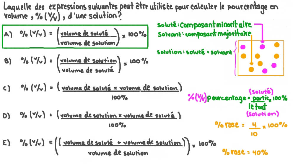 apprenez à calculer un pourcentage facilement grâce à nos explications claires et exemples pratiques. maîtrisez cette compétence essentielle en quelques minutes !