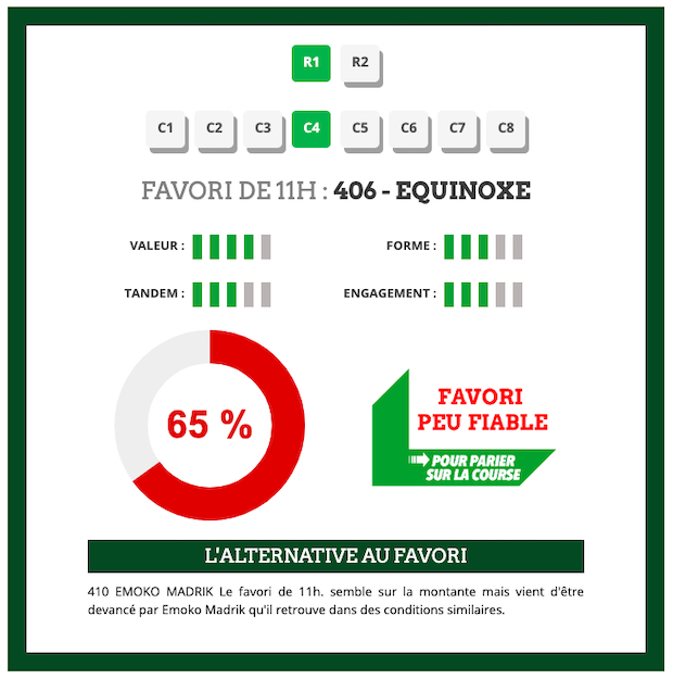 découvrez nos astuces et stratégies pour relever les défis pmu. maximisez vos chances de gagner grâce à des conseils experts sur les paris hippiques et sportifs.