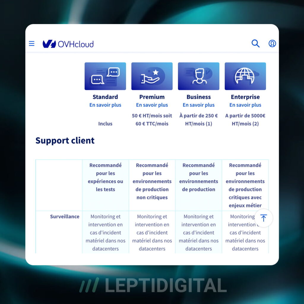 découvrez les performances, services et avis sur ovhcloud, leader européen de l'hébergement cloud, offrant des solutions fiables et innovantes pour tous vos besoins numériques.