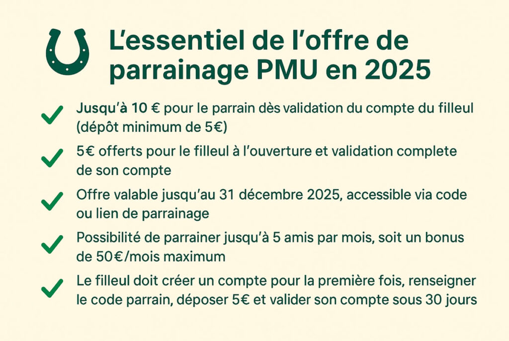 découvrez notre guide complet sur le parrainage pmu : comment parrainer, avantages, et conseils pour profiter pleinement des offres exclusives.