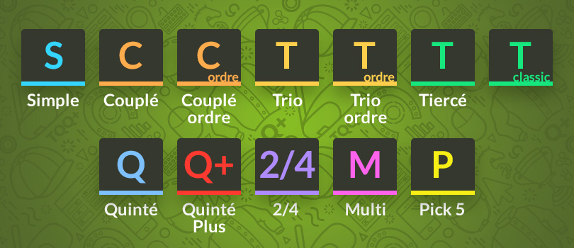 découvrez comment maximiser vos gains au pmu grâce à des choix de pronostics stratégiques et efficaces. boostez vos chances de succès en suivant nos conseils experts.