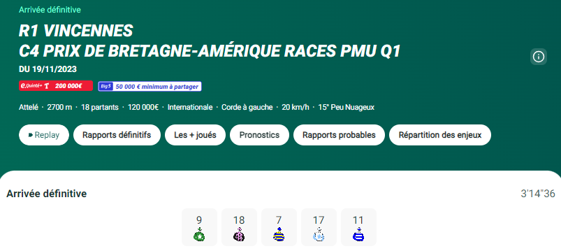 consultez les résultats officiels du tiercé en temps réel. suivez toutes les courses hippiques et découvrez les gagnants rapidement et fiablement.