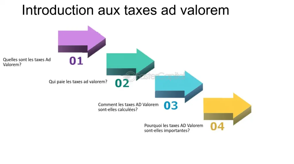 découvrez comment simuler vos gains au pmu et comprenez les intérêts associés pour maximiser vos chances de succès.